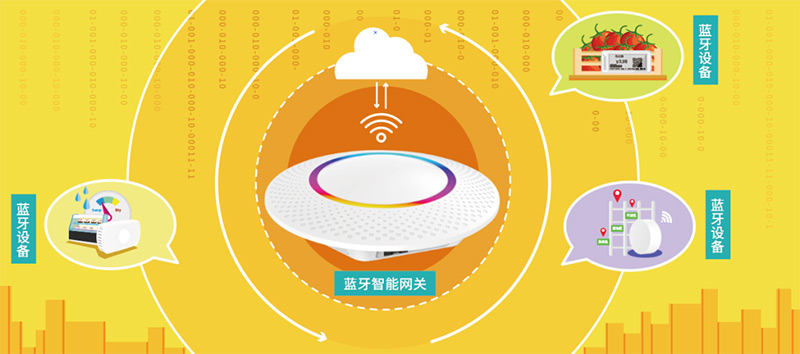 3000億美元風(fēng)口，智能網(wǎng)關(guān)發(fā)展將何去何從？